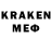 Кетамин ketamine Canal unicorniano